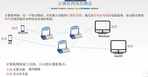 计算机网络概述与系统工程服务 构筑数字世界的基石