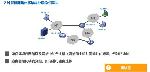 数智时代的基石 计算机网络与系统工程服务的深度解析